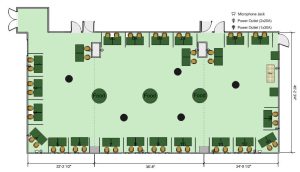 Dinning Room Diagram