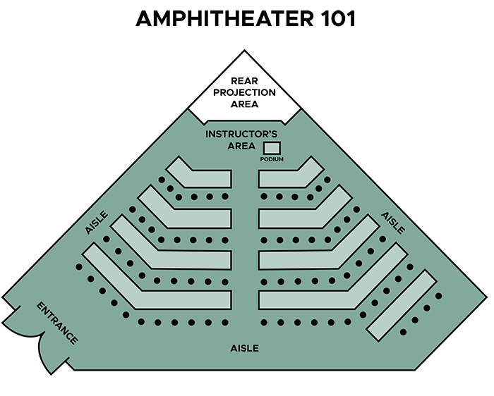 Layout of room