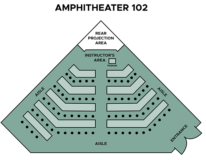 Layout of room